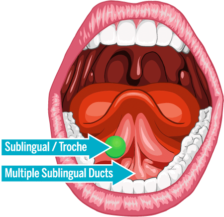 sublingual-troche-medication-pure-life-pharmacy-baldwin-county-alabama